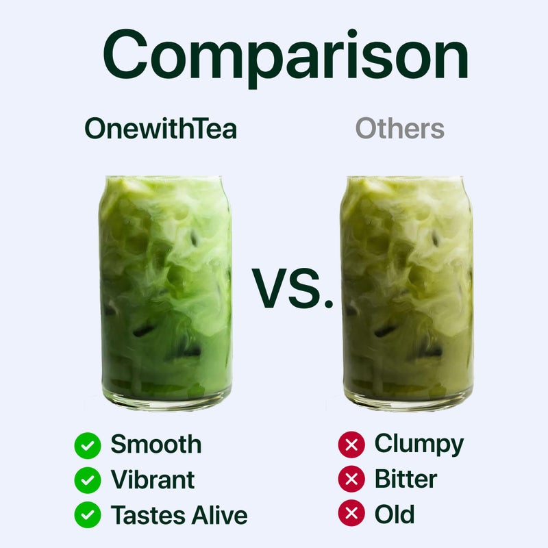 ONE WITH TEA Organic Matcha Latte Powder - Japanese Green Tea, USDA Organic, Made in, 2oz | For Hot & Iced Drinks, Smoothies & Lattes - Image 4